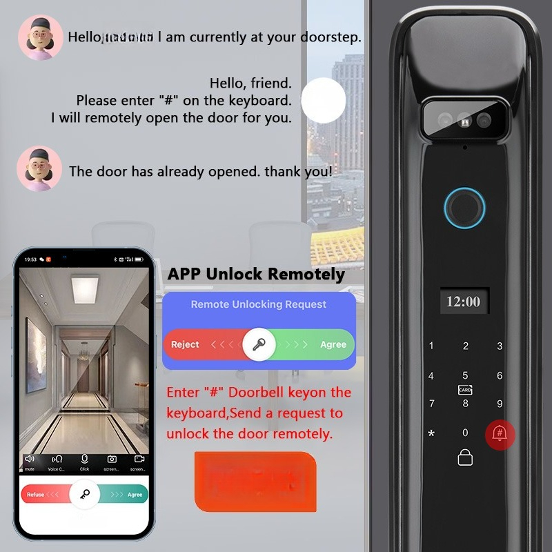 XSDTS DF03 3D Face Recognition - Home Security For Doors 评论和价格