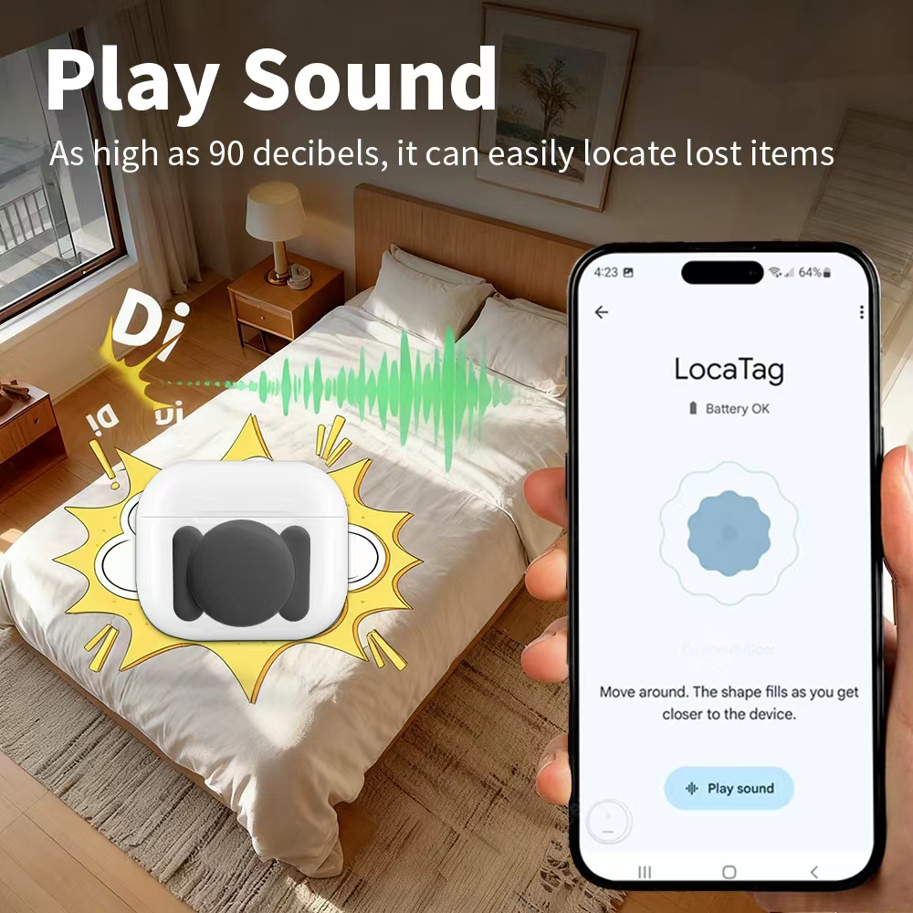Android Security Navigate Loca - Home Security Kit 评论和价格