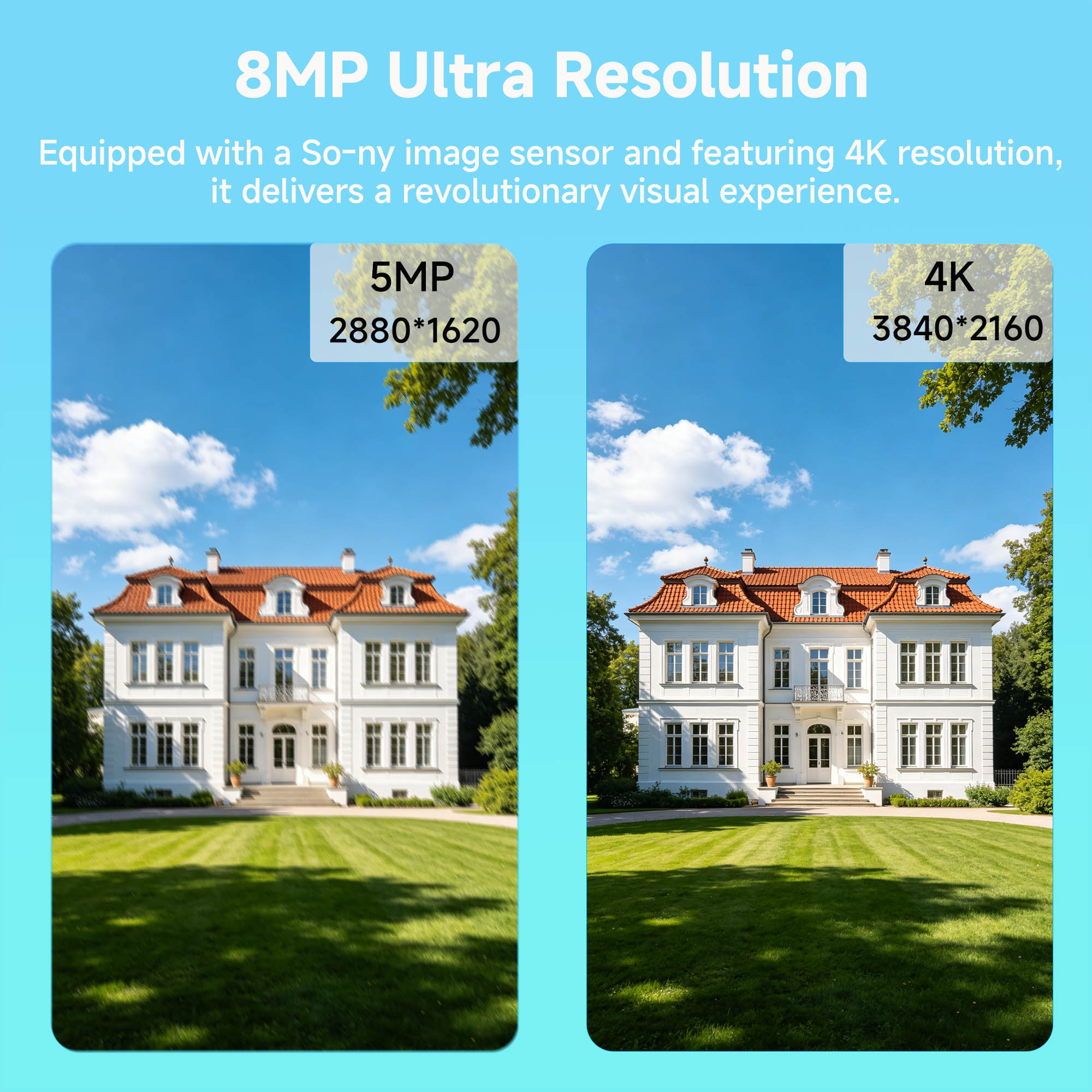 BFMore 8MP 4K Ai Human Detecti - Home Security Kit 评论和价格