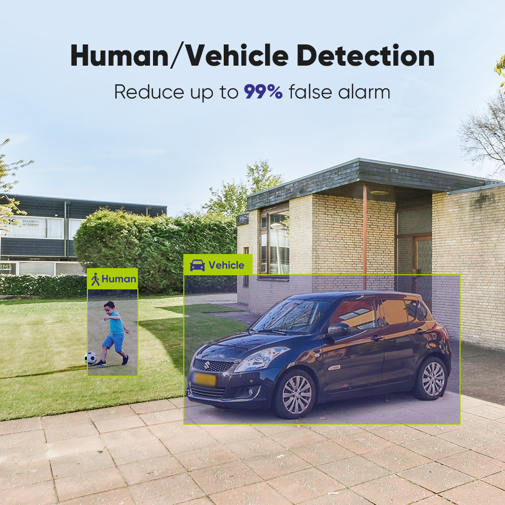SANNCE 1080P Security Camera S - Home Security Camera System 评论和价格