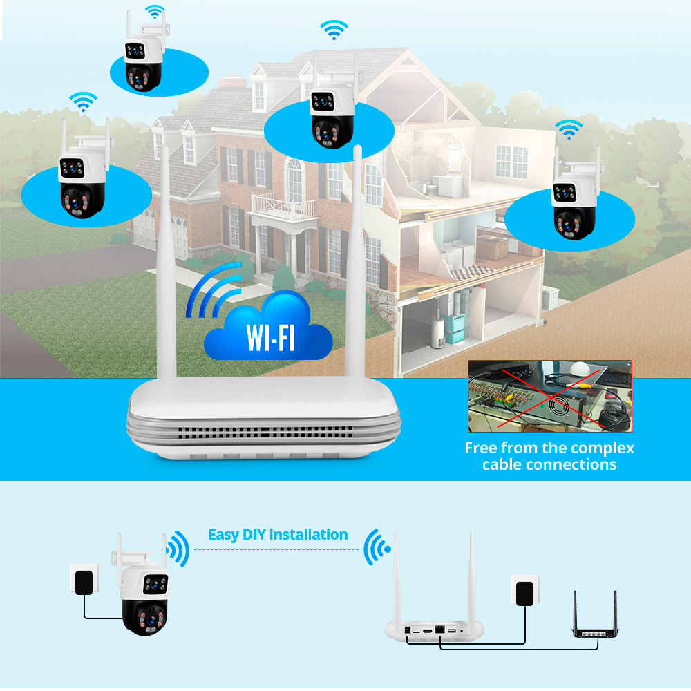 KERUI Waterproof 6MP HD Wirele - Home Security Kit 评论和价格