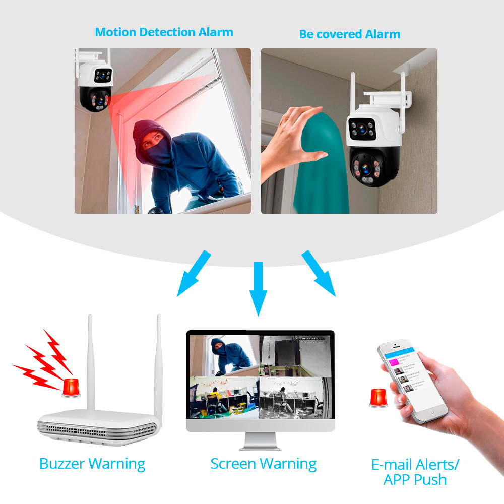 KERUI Waterproof 6MP HD Wirele - Home Security Kit 评论和价格