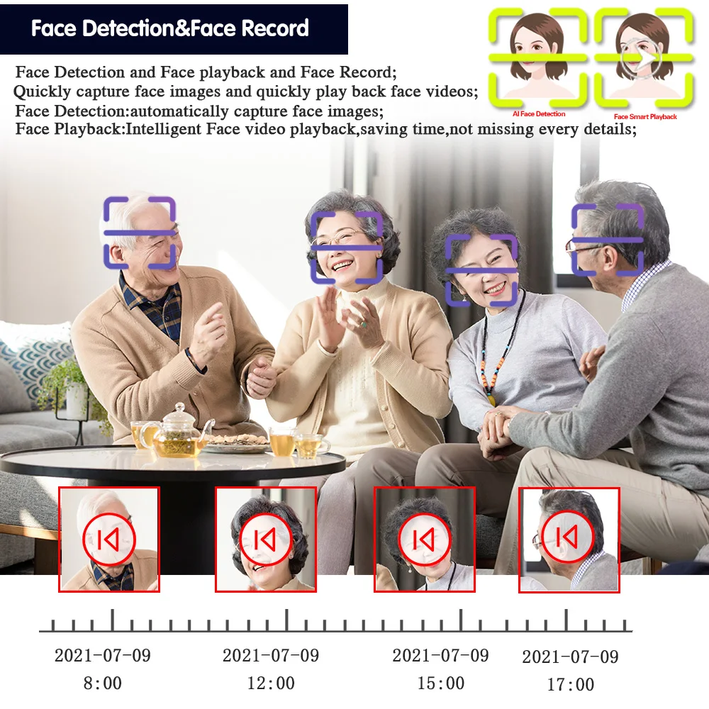 4CH 4K AHD Dome Camera Securit - Home Security Kit 评论和价格