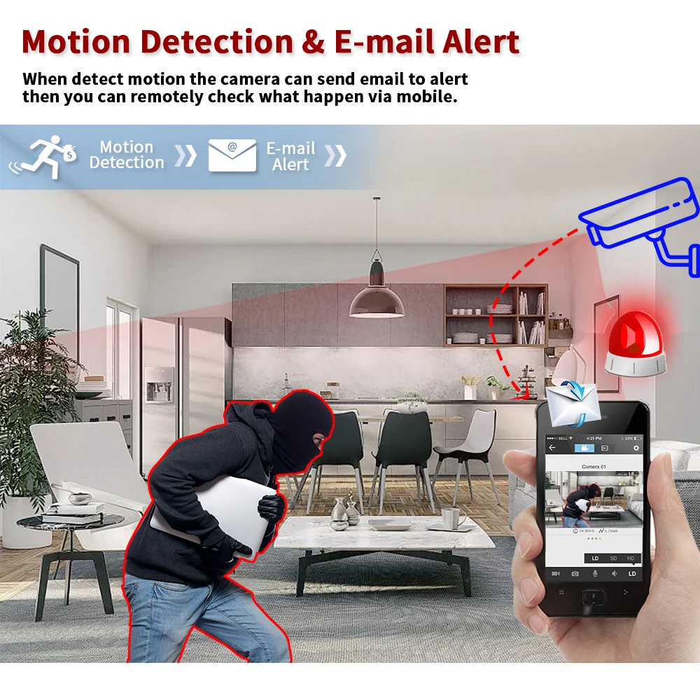 4CH 4K AHD Dome Camera Securit - Home Security Kit 评论和价格