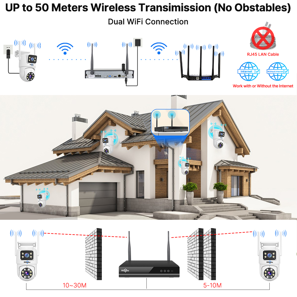 Hiseeu 6MP WiFi Dual Lens Came - Home Security Camera System 评论和价格