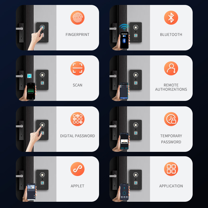 Intelligent Padlock Hang Desig - Home Security For Doors 评论和价格
